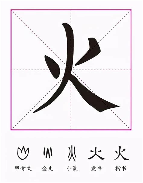 與火有關的名字